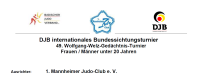 U20 BST Mannheim