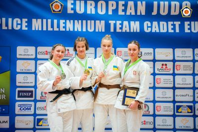 European Cup der Kadetten in Teplice