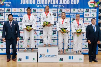 Raffaela Igl überzeugt in Paks