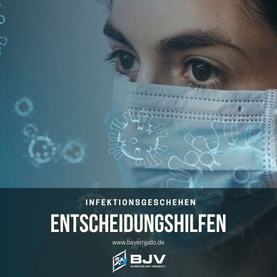 Entscheidungshilfen zu Hygienemaßnahmen