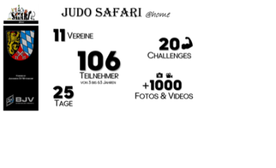 Judo-Safari@home 2021 der Oberpfälzer Judovereine